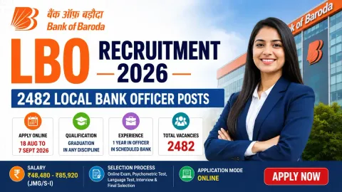 Bank of Baroda LBO Recruitment 2026 for 2482 Local Bank Officer posts