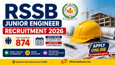 RSSB Junior Engineer Recruitment 2026 for 874 JEN posts
