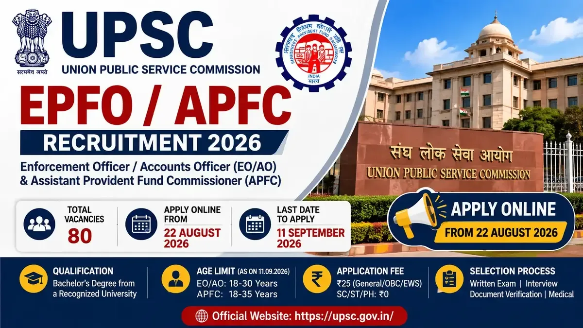 UPSC EPFO APFC Recruitment 2026 notification for 80 Assistant Provident Fund Commissioner vacancies
